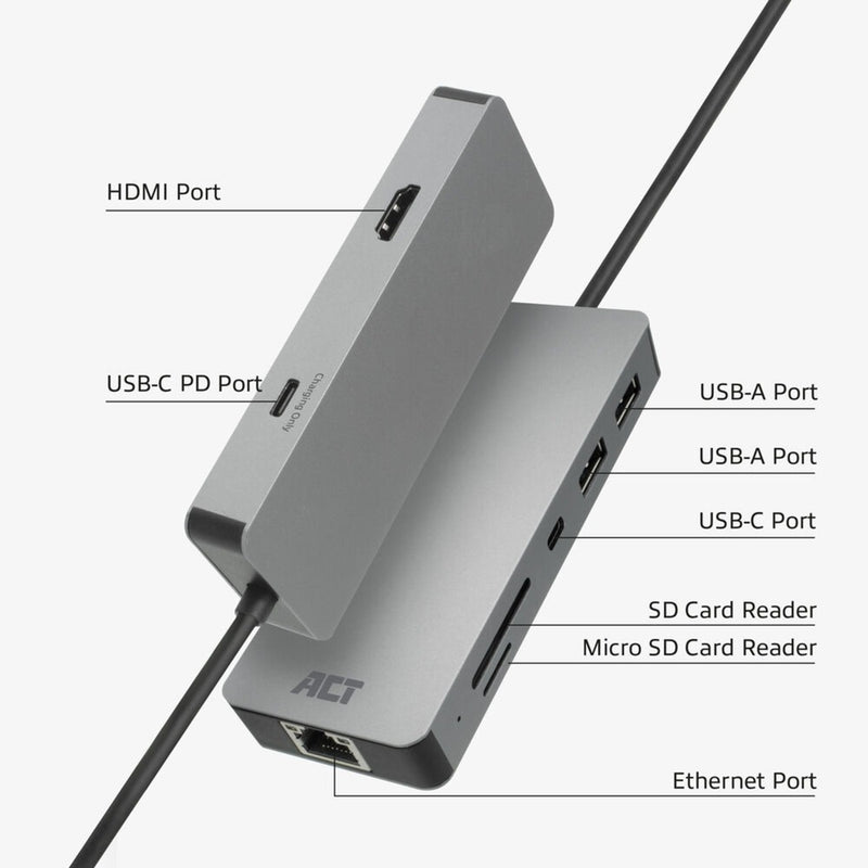 Load image into Gallery viewer, Act connectivity usb-c 4k docking station voor 1 hdmi monitor, ethe
