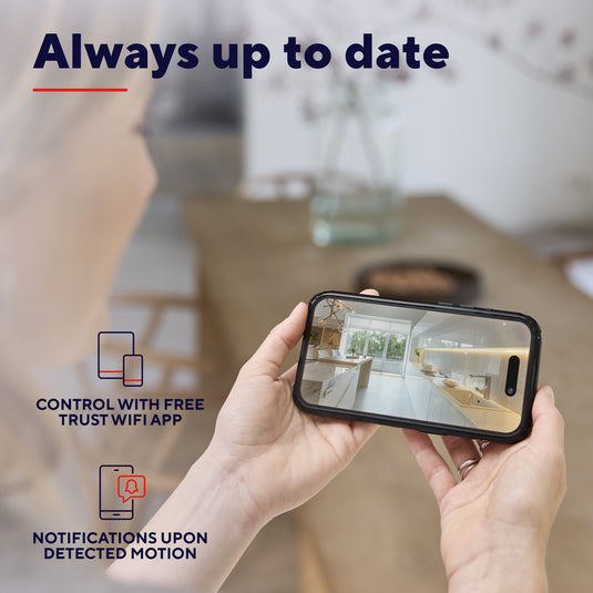 Trust ipcam-2800 360° beveiligingscamera (wit, 2.4 of 5ghz wifi)