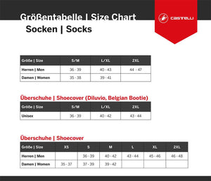 Castelli como 15 thermal - women's socks