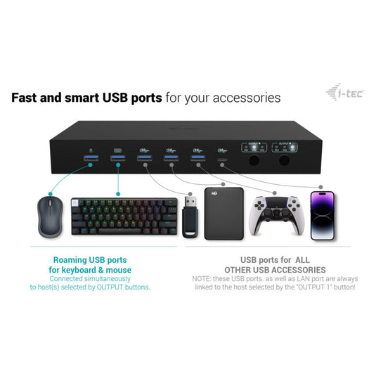 I-tec usb-c kvm dock pro dockingstation (zwart)