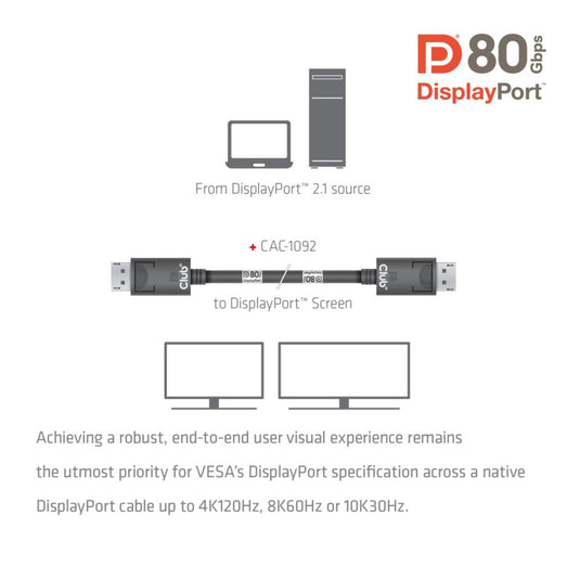 Club 3d gecertificeerde displayport 2.1 kabel (zwart, 1,6 meter, 10k)