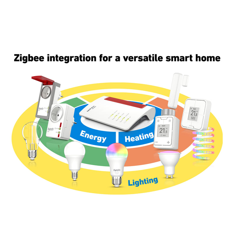 Load image into Gallery viewer, Fritz! box 6670 cable edition international router (wit rood)
