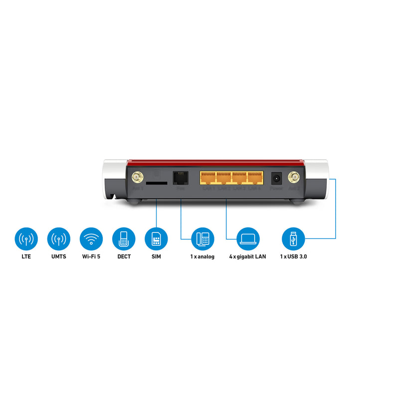 Load image into Gallery viewer, Fritz! box 6850 4g edition international router (wit rood, mesh wi-fi, 4g 3g)
