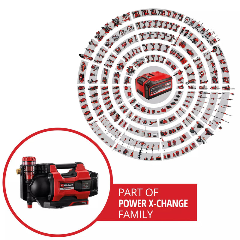 Load image into Gallery viewer, Einhell aquinna accu automatische tuinpomp (rood zwart, accu en oplader niet inbegrepen, power x-change)

