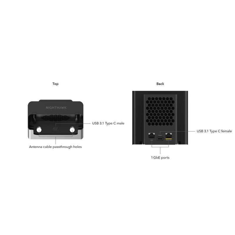 ギャラリービューアに画像をロードする, Netgear nighthawk mobile hotspot cradle adapter (zwart)
