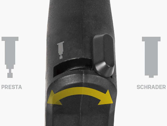 Topeak Digitale Bandenspanningsmeter SmartGauge D2X