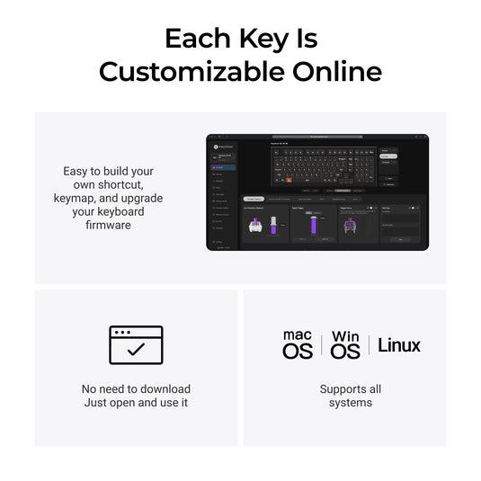 Keychron q5 he 8k magnetic switch keyboard (wit, us lay-out (qwerty), ultra-fast lime, 96%, rgb leds, osa double-shot pbt, hot swap, knob)