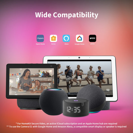 Aqara camera e1 (wit, wi-fi 6, bluetooth 5.2)
