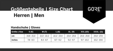 Gorewear c5 gore-tex® thermo - gloves