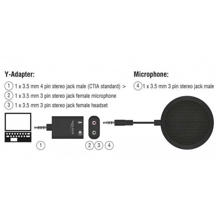 Load image into Gallery viewer, Delock tafelmicrofoon (zwart)
