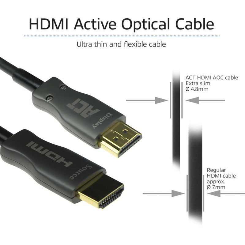 Afbeelding laden in galerijviewer, Act connectivity hdmi premium 4k active optical cable v2.0 hdmi-a male - hdmi-a male, 20 meter kabel (zwart)
