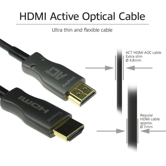 Act connectivity hdmi premium 4k active optical cable v2.0 hdmi-a male - hdmi-a male, 20 meter kabel (zwart)