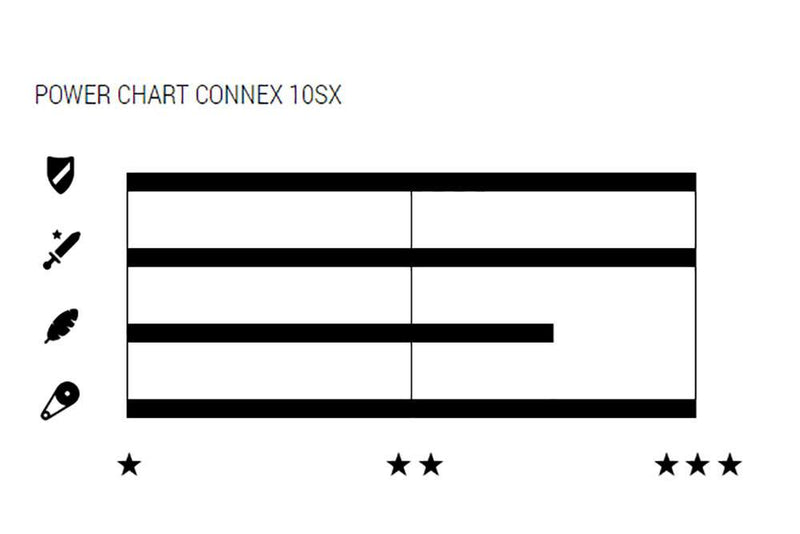 Load image into Gallery viewer, Wippermann connex 10sx 10-speed chain
