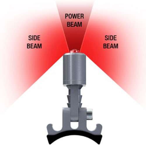 Load image into Gallery viewer, Supernova airstream seat post tail light 2 - rear light
