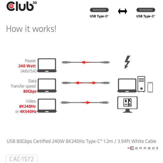 Club 3d gecertificeerde usb-c kabel (wit, 1,2 meter, 240 w)