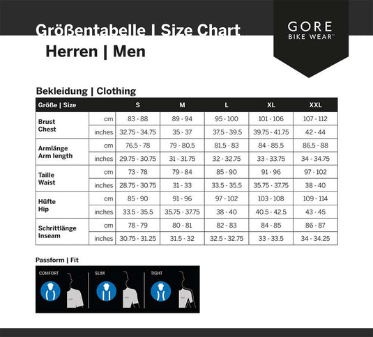 Gorewear swiftride optical - bib shorts with pad