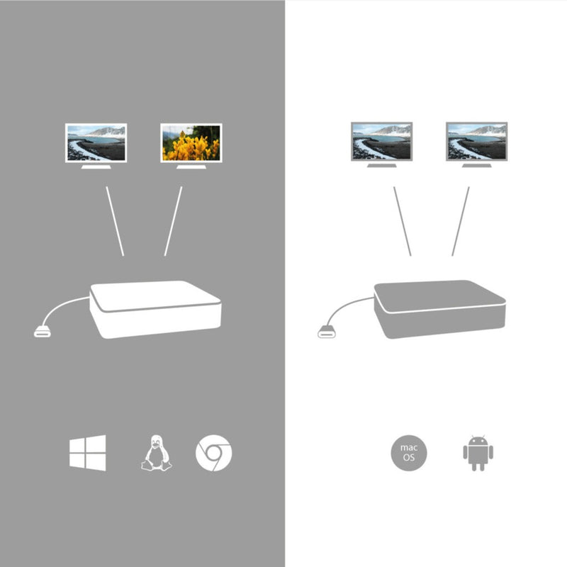 Load image into Gallery viewer, I-tec usb-c hdmi dp docking station with power delivery 65w + universal charger 77 w (zwart)
