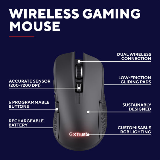 Trust gxt 931 ybar draadloze gamingmuis (zwart, 200 - 7.200 dpi, 2.4ghz bluetooth usb)