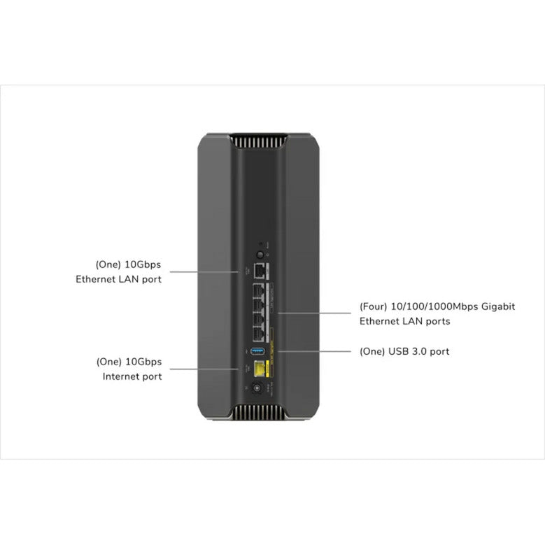 Load image into Gallery viewer, Netgear Netgear Nighthawk RS700 WiFi 7 Tri-Band
