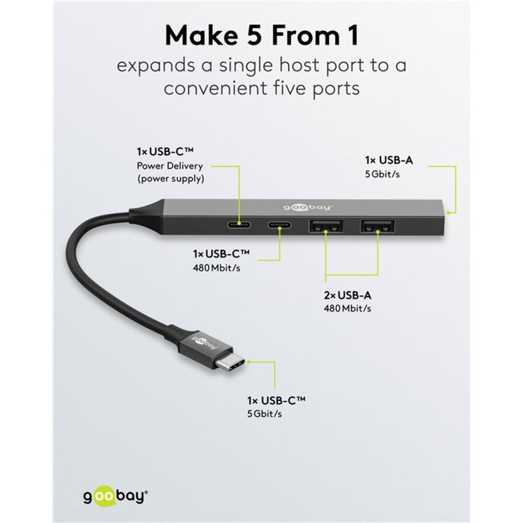 Load image into Gallery viewer, Imp usb c naar c + a hub - 5 poorten
