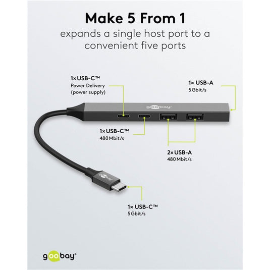 Imp usb c naar c + a hub - 5 poorten
