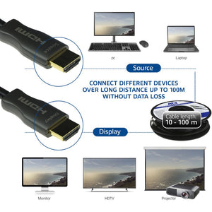 Act connectivity hdmi premium 4k active optical cable v2.0 hdmi-a male - hdmi-a male, 30 meter kabel (zwart)