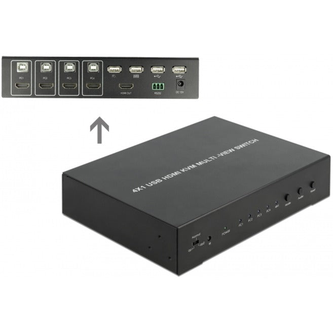 Load image into Gallery viewer, Delock kvm 4-in-1 multiview switch 4x hdmi met usb kvm-switch
