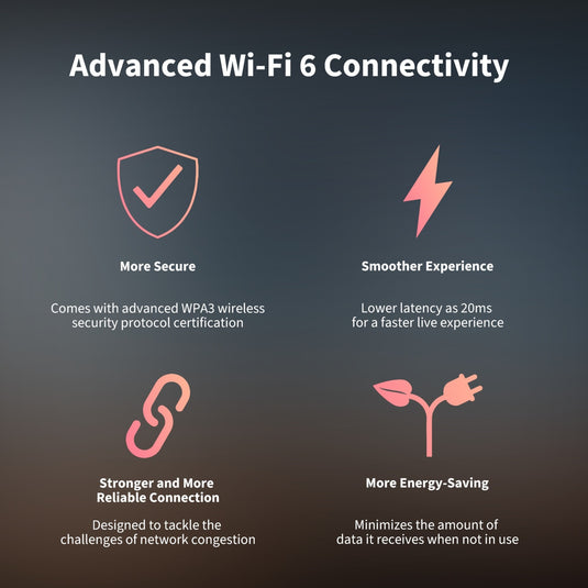 Aqara camera e1 (wit, wi-fi 6, bluetooth 5.2)