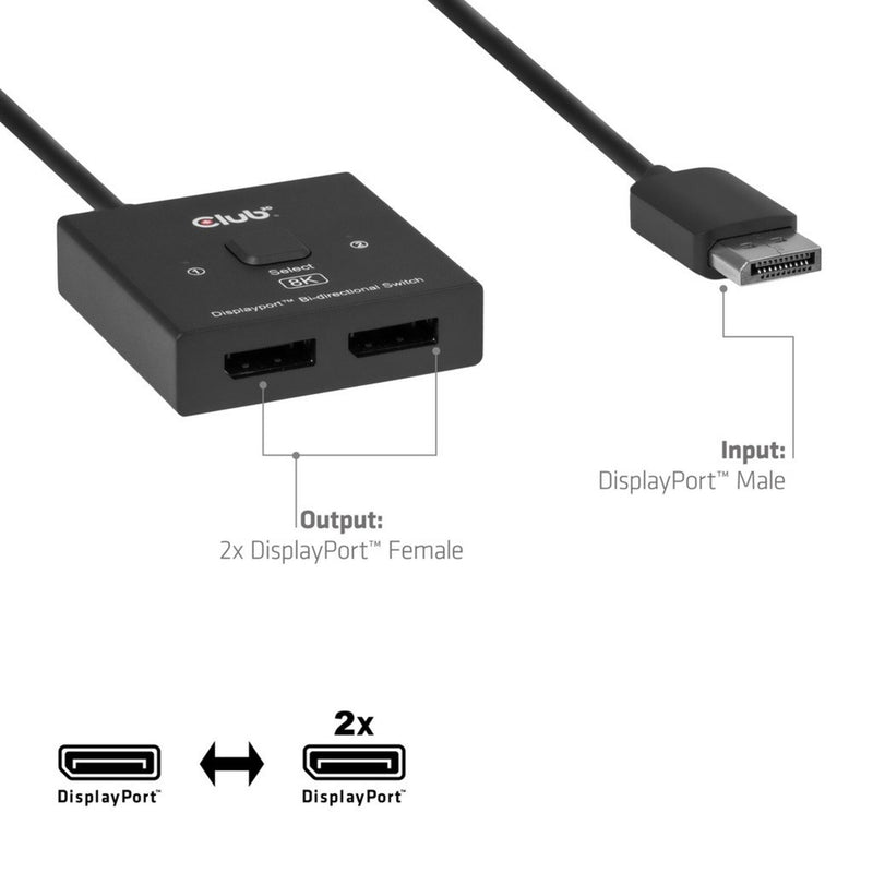 ギャラリービューアに画像をロードする, Club 3d 2-in-1 bidirectionele displayport switch (zwart, 8k)

