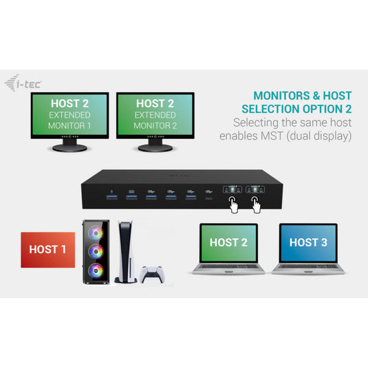 I-tec usb-c kvm dock pro dockingstation (zwart)