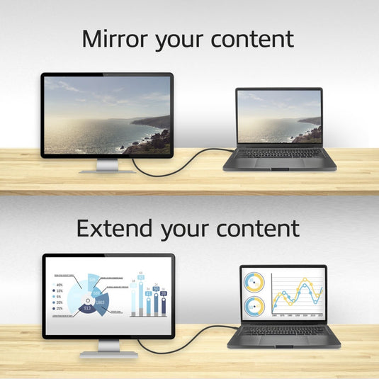 Act connectivity usb-c naar displayport kabel (zwart, 2 meter, ac7325, 60hz 4k (2160p))