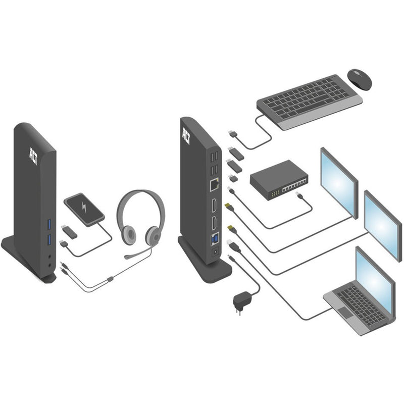 Afbeelding laden in galerijviewer, Act connectivity usb-c of usb-a dual monitor docking station (zwart)
