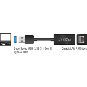 Delock usb-a 3.2 gen 1 naar rj-45 gigabit lan adapter (zwart, 10 100 1000 mbps)