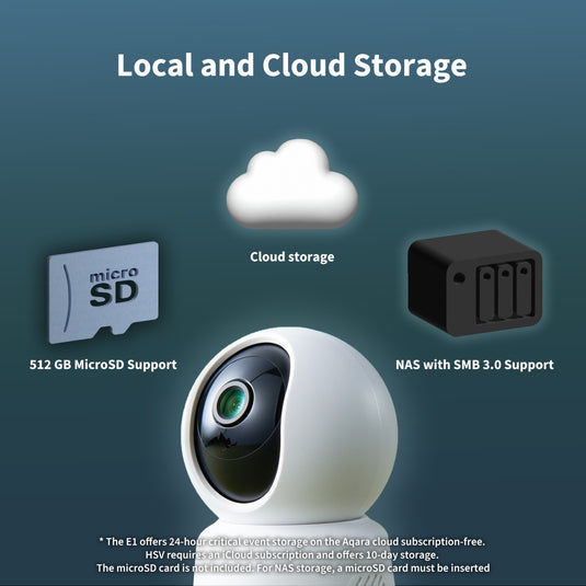Aqara camera e1 (wit, wi-fi 6, bluetooth 5.2)