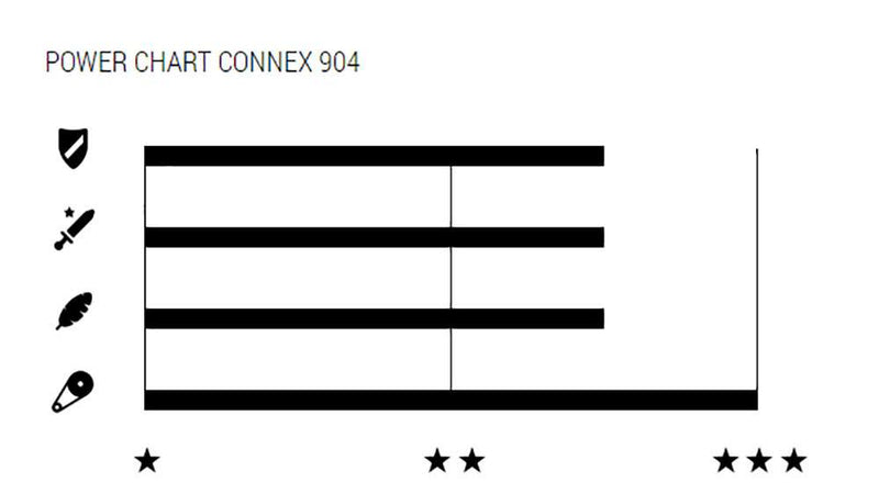 Load image into Gallery viewer, Connex wippermann 904 9-speed chain
