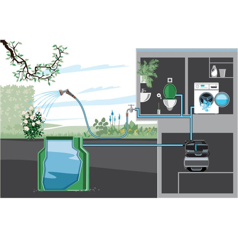 Load image into Gallery viewer, Gardena hydrofoorpomp 3800 silent (grijs, 600 watt)
