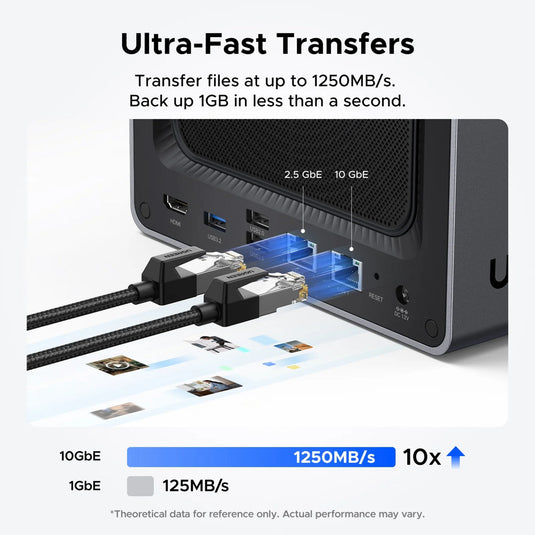 Ugreen nasync dxp4800 plus (grijs, 2.5gb-lan, 10gb-lan, hdmi, 4x usb-a, usb-c)
