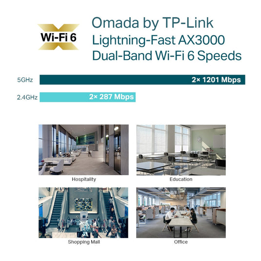 Tp-link omada eap653 ax3000 wifi 6 access point (wit, mesh, poe+, plafond- en wandmontage)