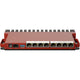 Mikrotik l009uigs-rm router (donkerrood, qualcomm ipq-5018 cpu, poe, sfp)