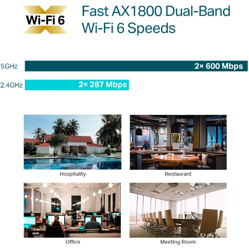 ギャラリービューアに画像をロードする, Tp-link eap613 ax1800 ceiling mount wifi 6 access point
