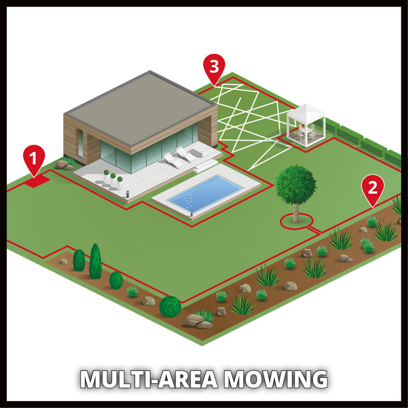 Load image into Gallery viewer, Einhell freelexo 500 robotmaaier (rood zwart, 2.5 ah power x-change plus accu + laadstation inbegrepen)
