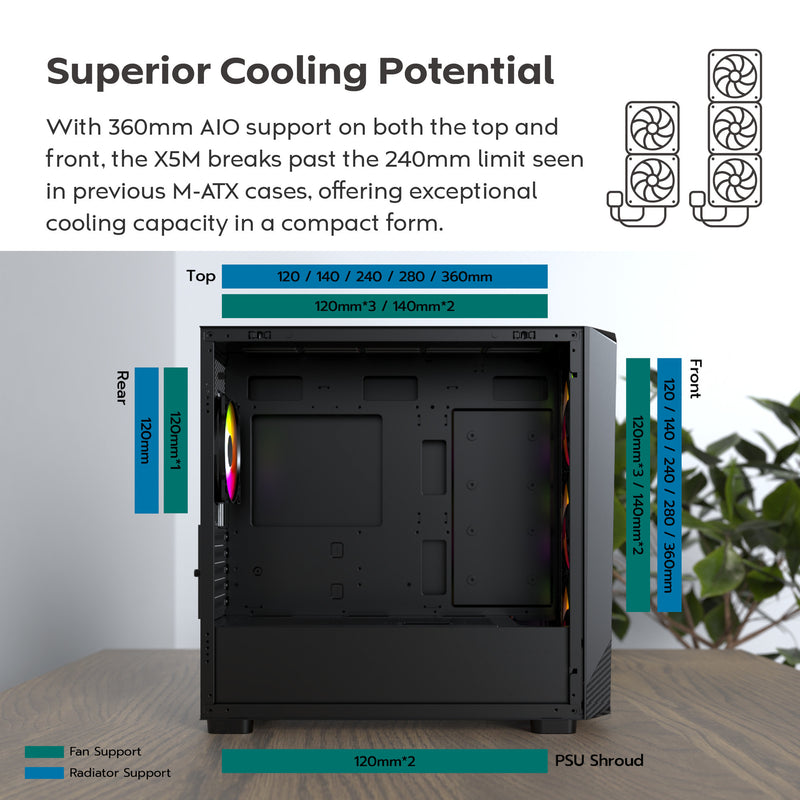 Load image into Gallery viewer, Montech x5m midi tower behuizing (zwart | 2x usb-a | 1x usb-c | rgb | tempered glass)

