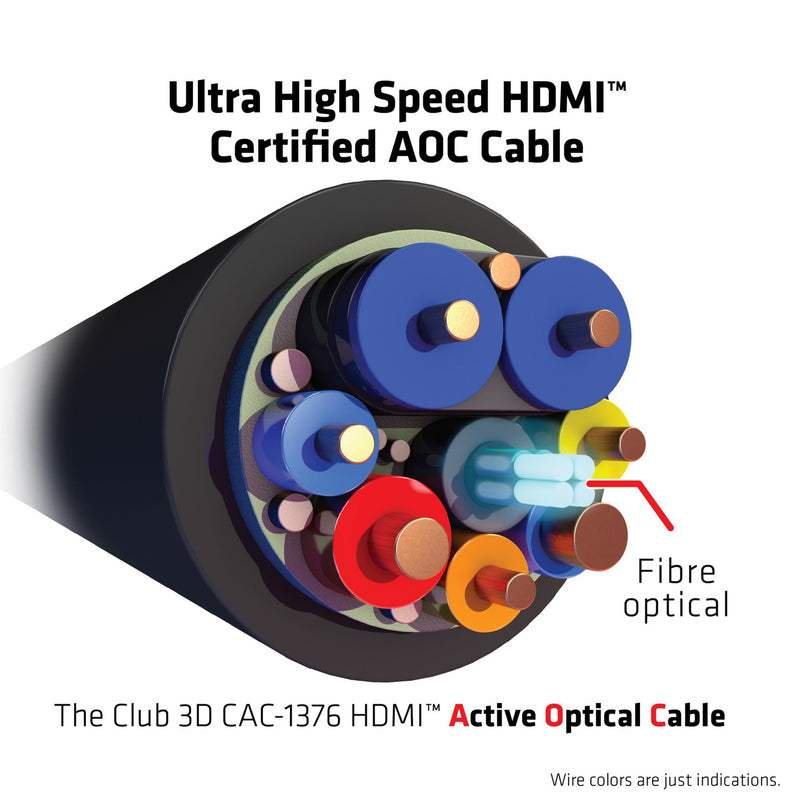 Chargez l'image dans la visionneuse de la galerie, Club 3d gecertificeerde actieve optische ultra high speed hdmi 2.1 kabel (zwart, 10 meter, 8k)
