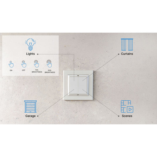 Shelly blu wall switch 4 + gira merten adapter schakelaar (wit, bluetooth 4.2)