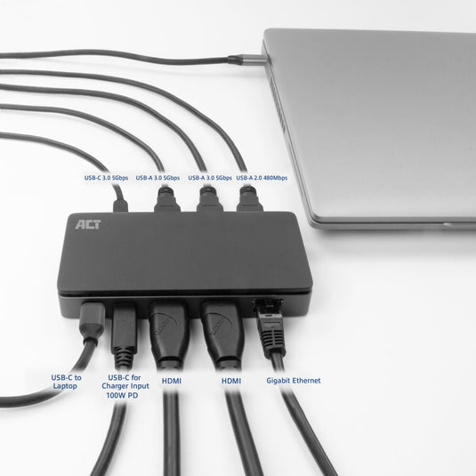 Act connectivity usb-c 4k mst dockingstation (zwart grijs)