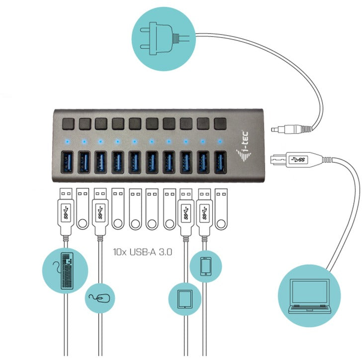 Cargue la imagen en el visor de la galería, I-tec usb 3.0 charging hub 10 port + power adapter usb-hub (zwart)
