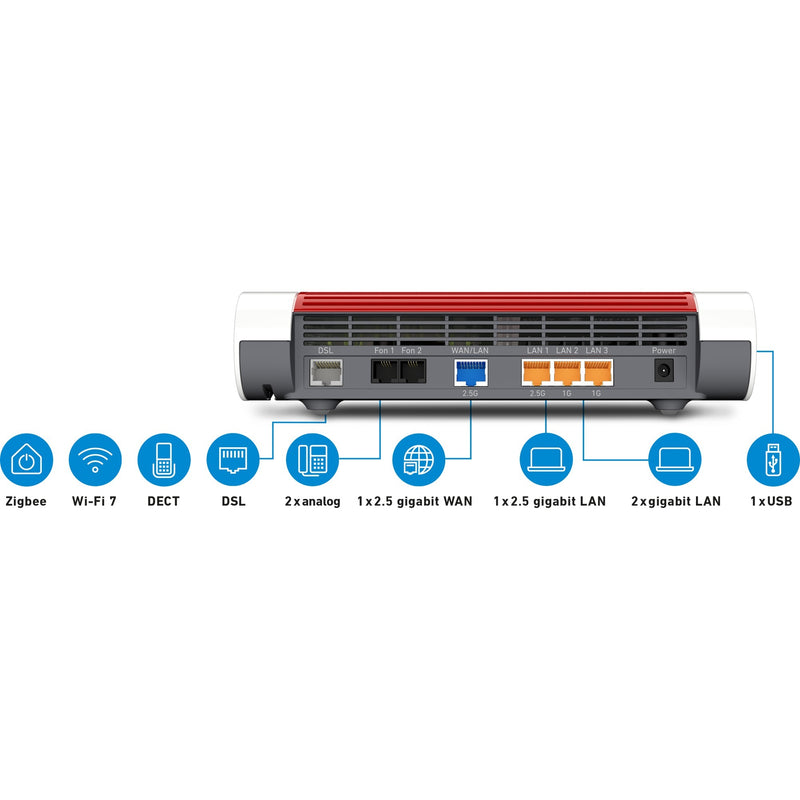 Load image into Gallery viewer, Fritz! box 7690 edition international mesh router (wit)
