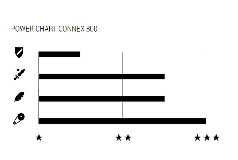Load image into Gallery viewer, Wippermann connex 800 6 7 8-speed chain
