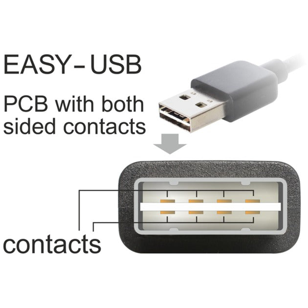 Load image into Gallery viewer, Delock usb2.0 a 90° > usb micro-b kabel (zwart, 5 meter)

