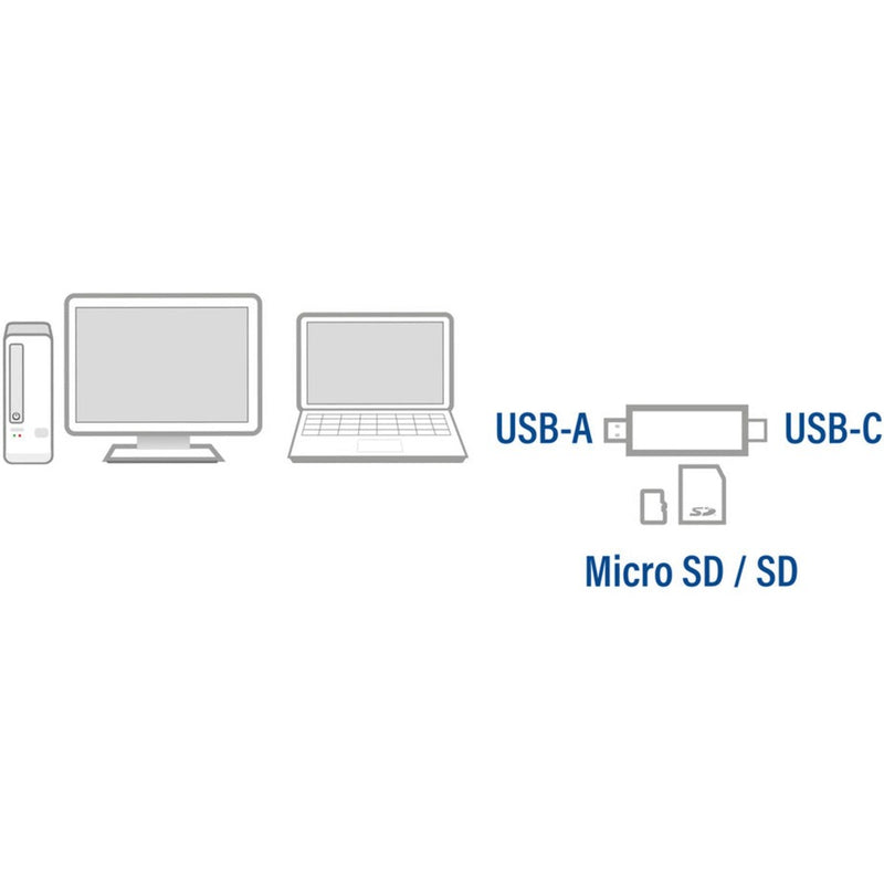Afbeelding laden in galerijviewer, Act connectivity usb-c usb-a kaartlezer, sd micro sd (zwart)
